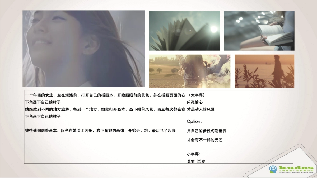 倩碧宛若新生全新系列 李荣浩篇_PPM会议_第4页