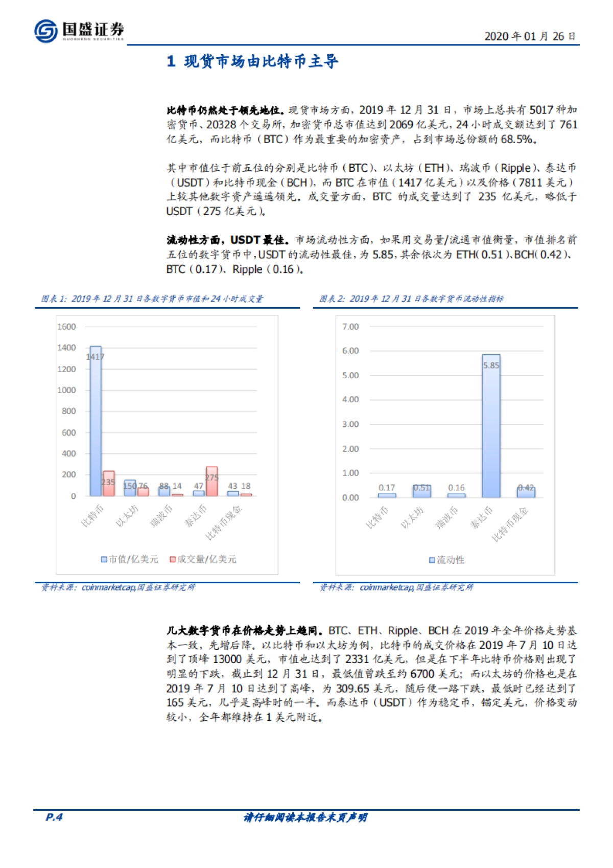 区块链：数字资产交易2020展望-衍生品爆发，机构跑步入场_第4页