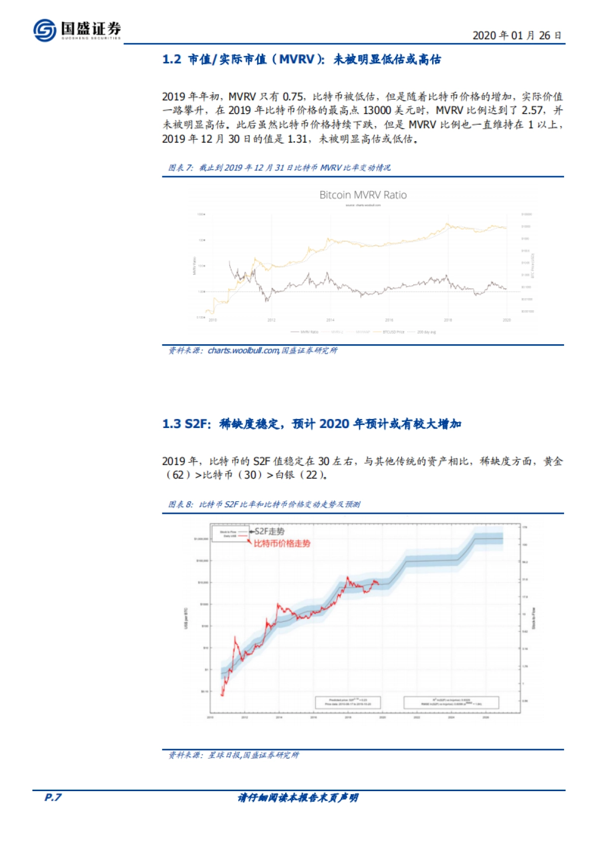 区块链：数字资产交易2020展望-衍生品爆发，机构跑步入场_第7页