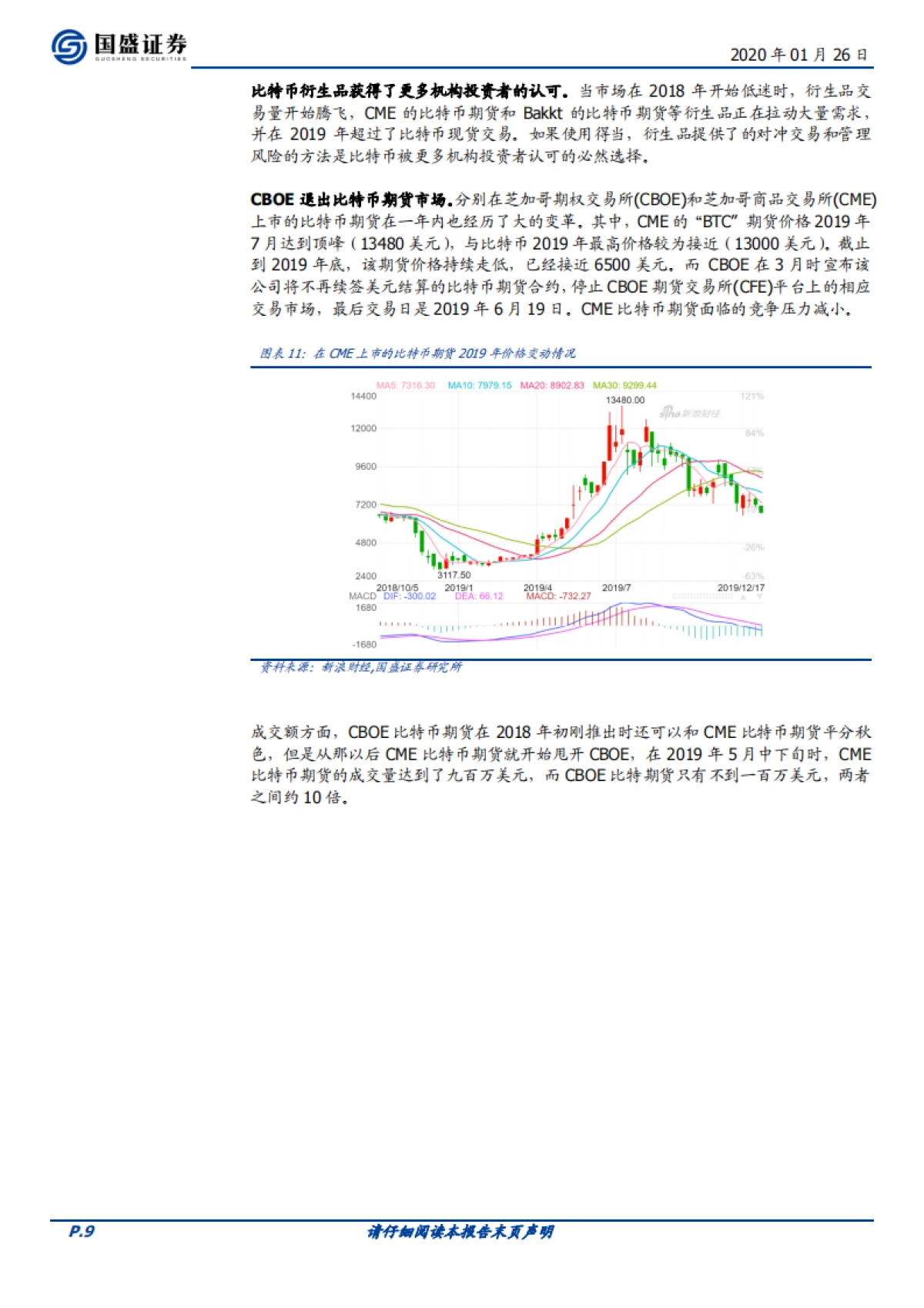 区块链：数字资产交易2020展望-衍生品爆发，机构跑步入场_第9页