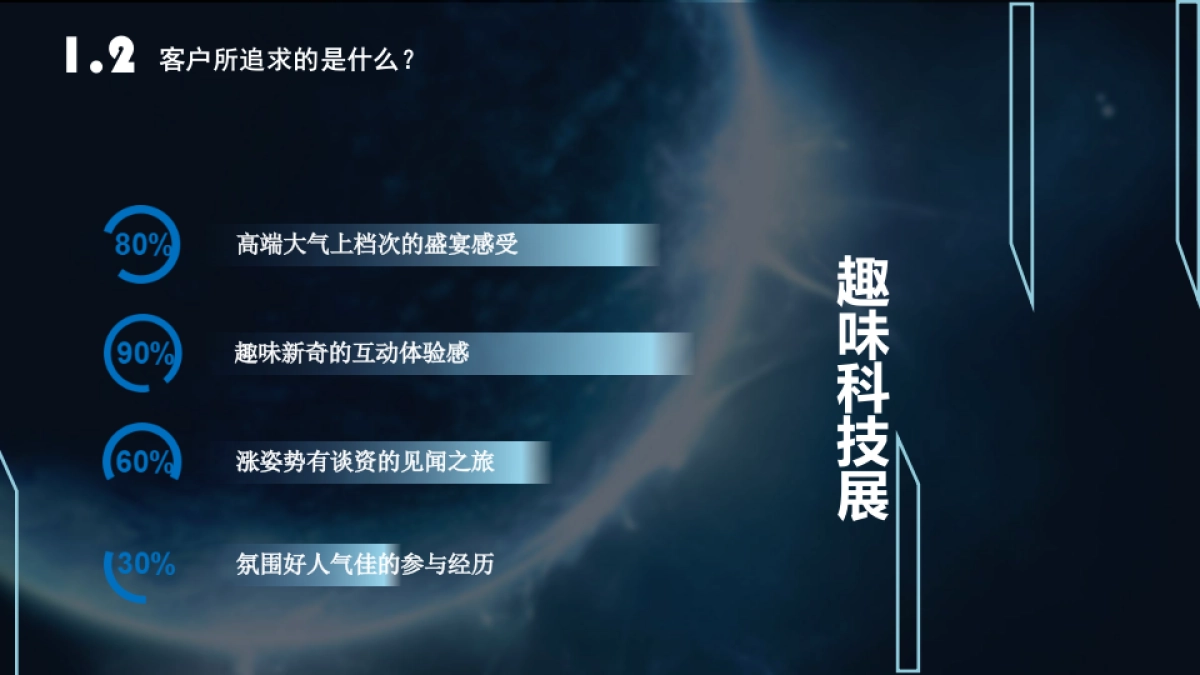 趣味科技展._第5页