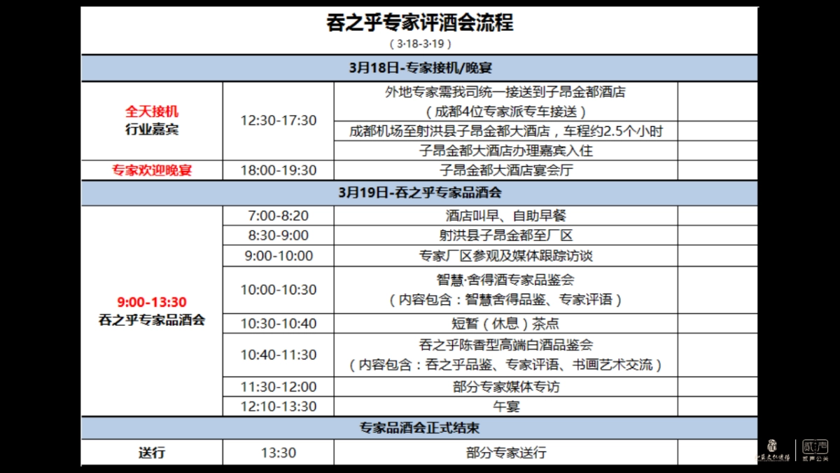 智慧舍得-吞之乎专家品鉴会_第3页