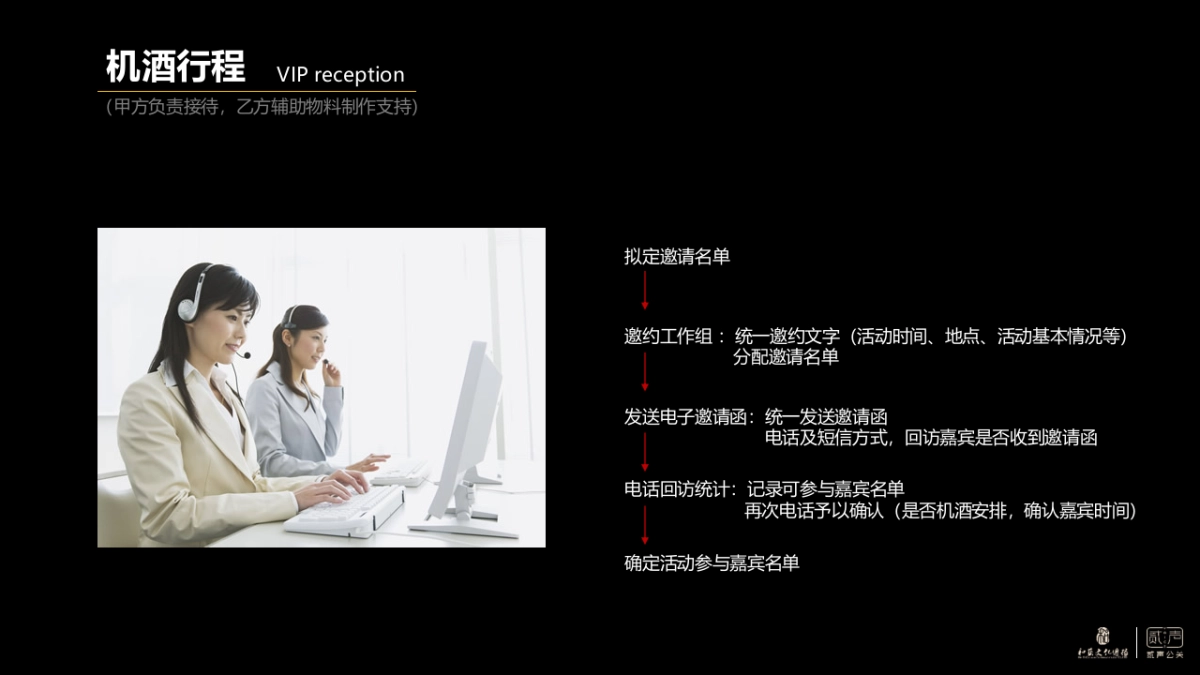 智慧舍得-吞之乎专家品鉴会_第6页