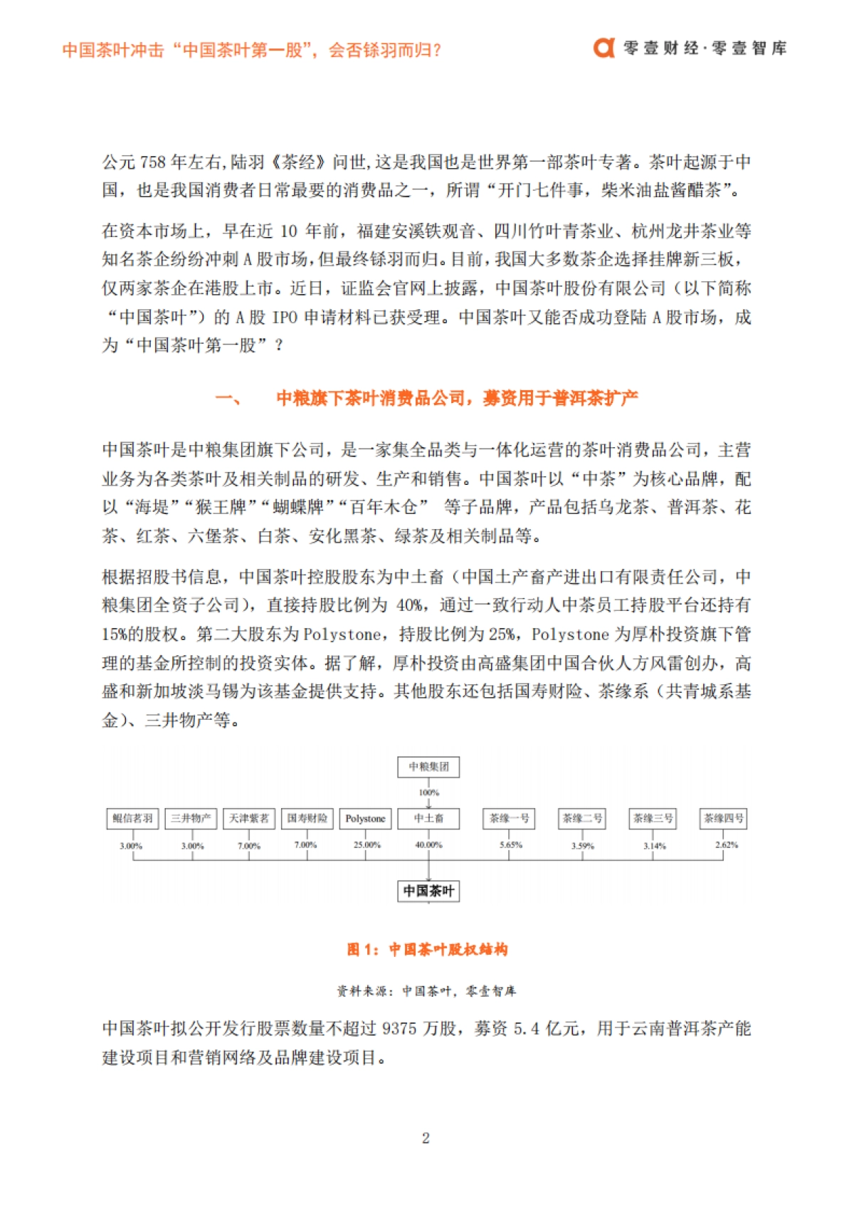 中国茶叶冲击“中国茶叶第一股”，会否铩羽而归？-零壹智库-16页_第4页