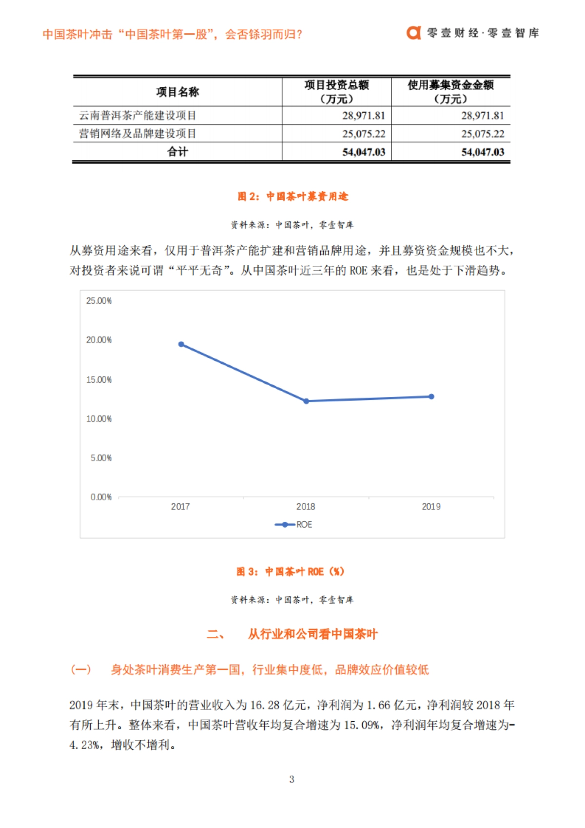 中国茶叶冲击“中国茶叶第一股”，会否铩羽而归？-零壹智库-16页_第5页