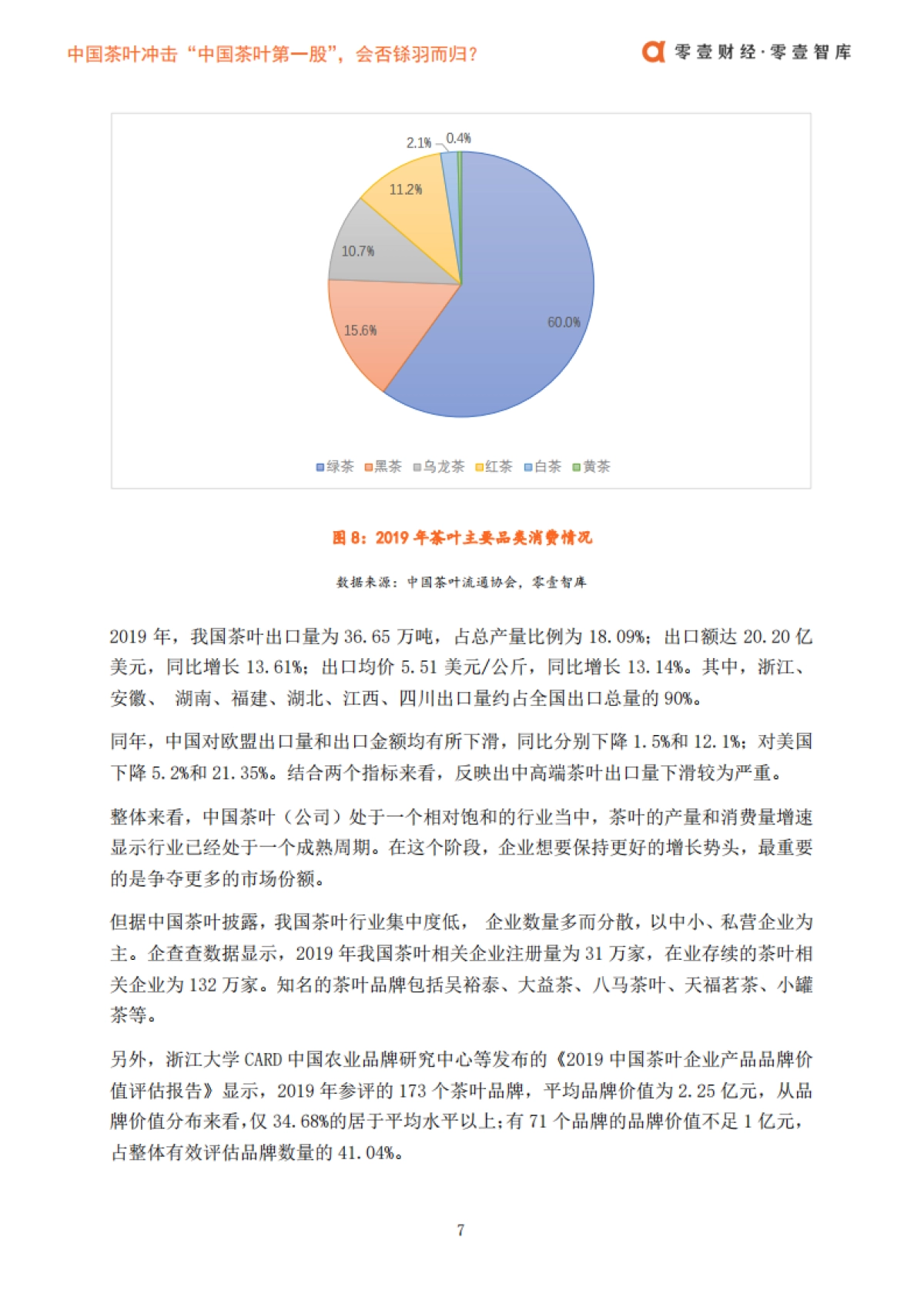 中国茶叶冲击“中国茶叶第一股”，会否铩羽而归？-零壹智库-16页_第9页