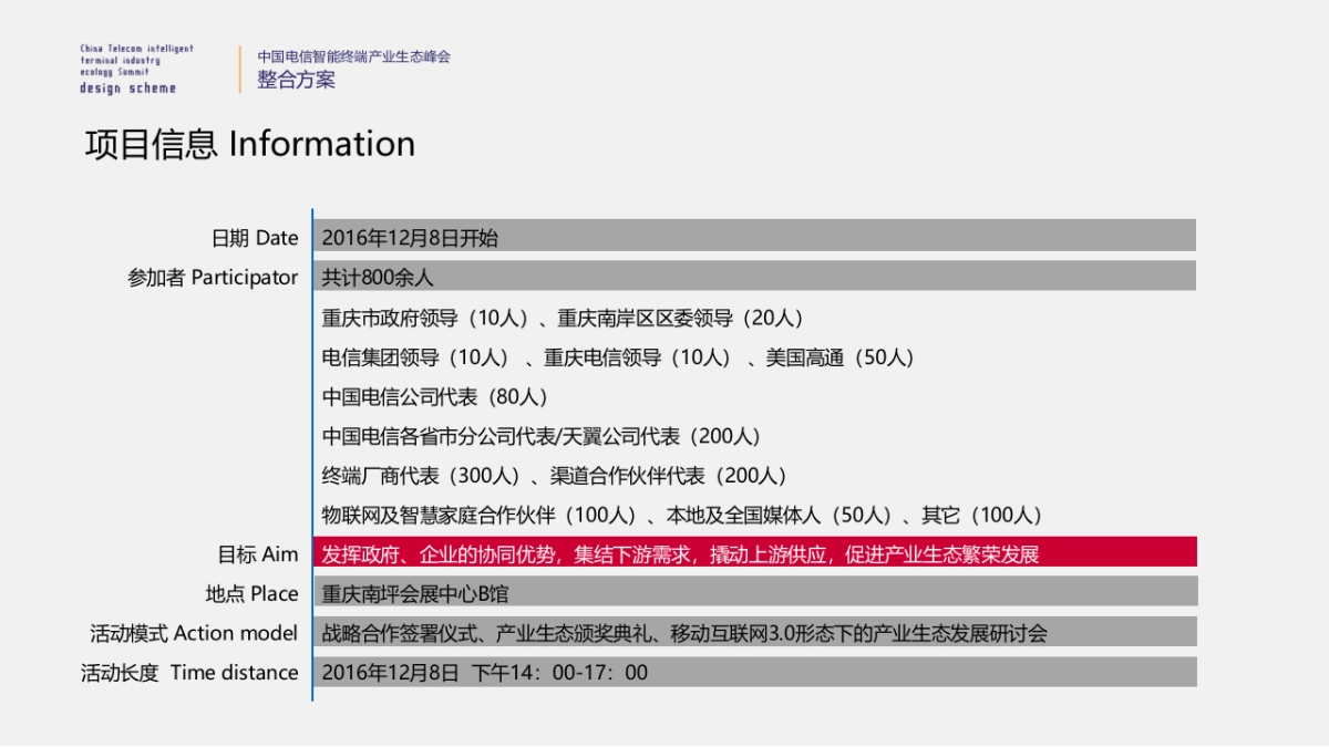 中国电信智能终端产业生态峰会_第6页