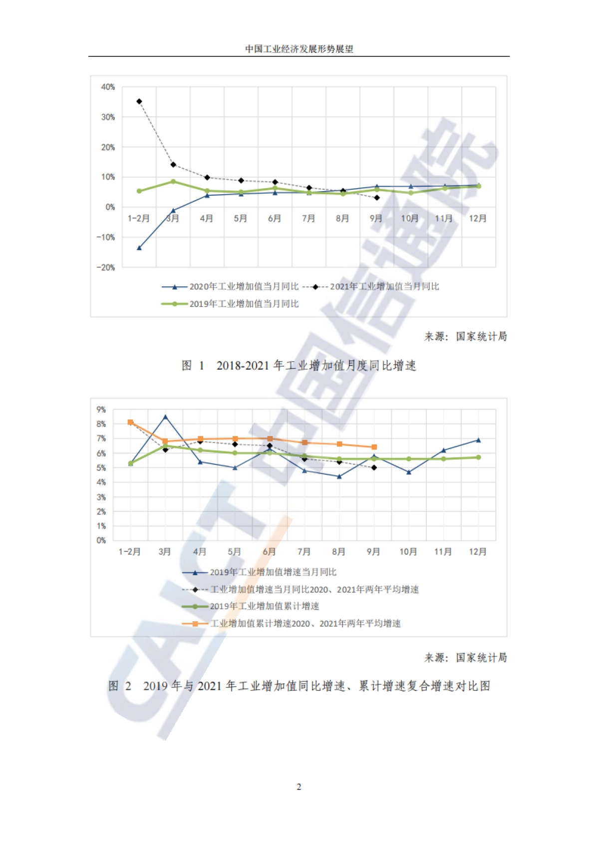 中国工业经济发展形势展望-中国信通院_第7页