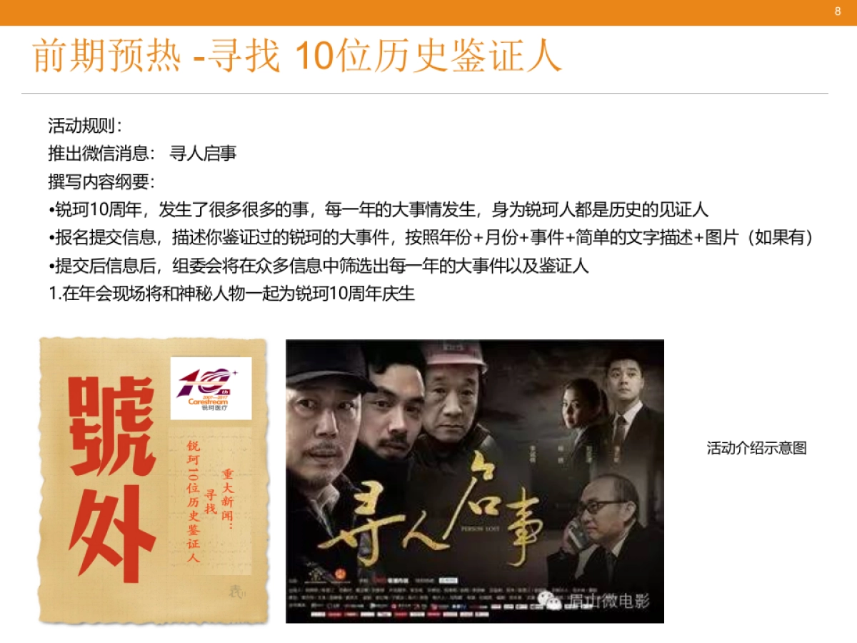 锐珂医疗员工大会策划案_第8页