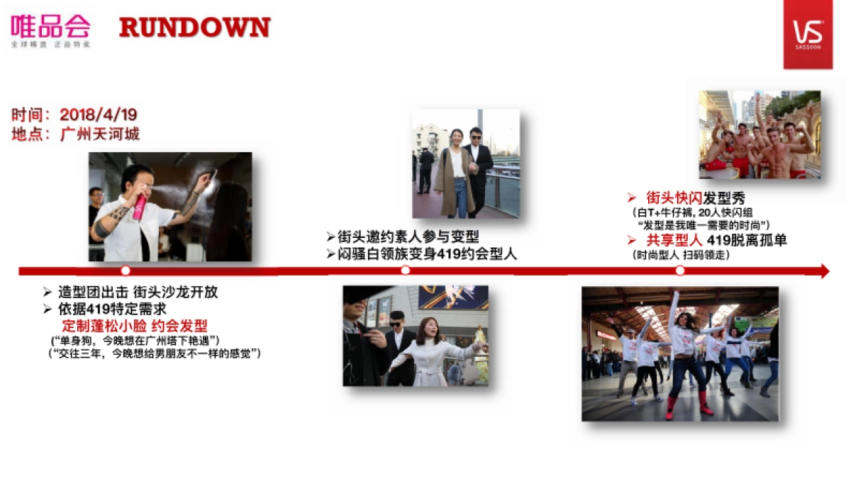 沙宣、唯品会-广州天河城街头快闪_第6页