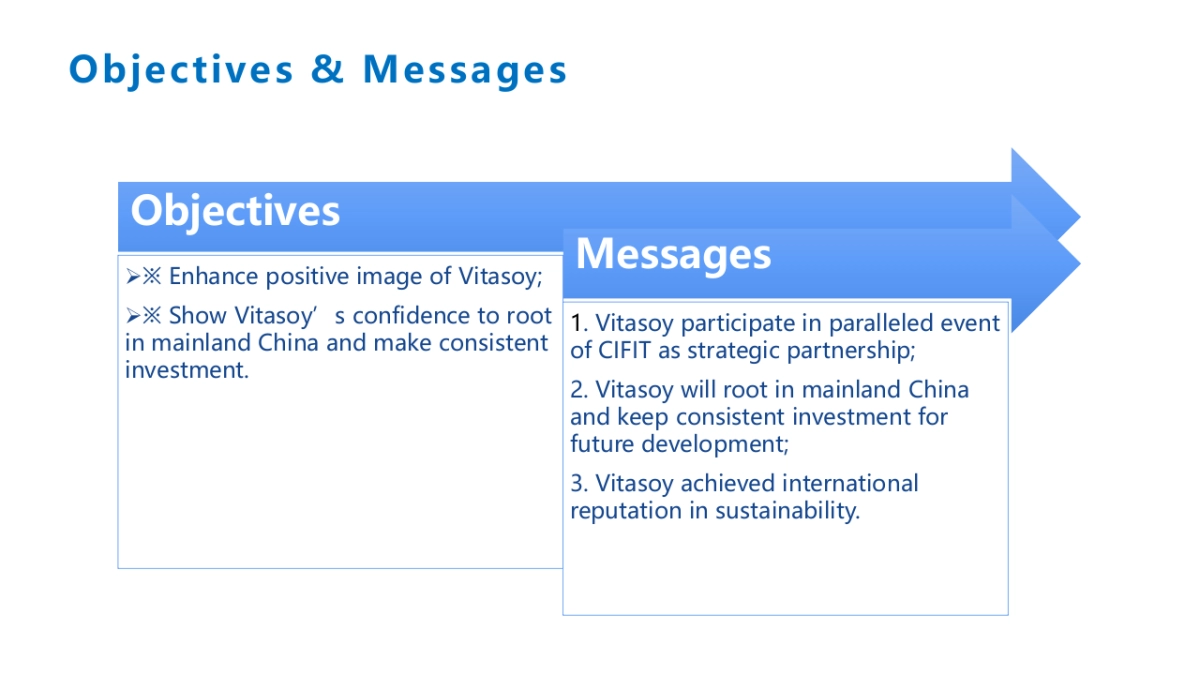 厦门投洽会-News Clipping of CIFIT_第6页