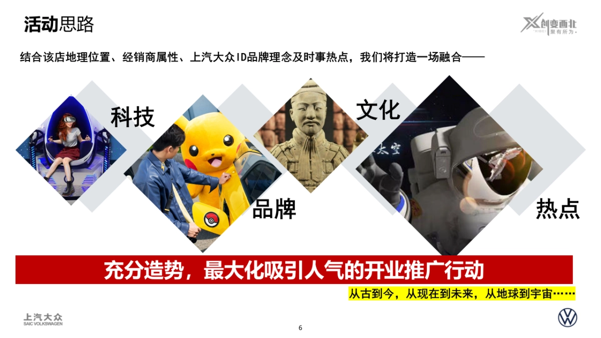 上汽大众ID. Store大唐不夜城展厅开业方案_第6页