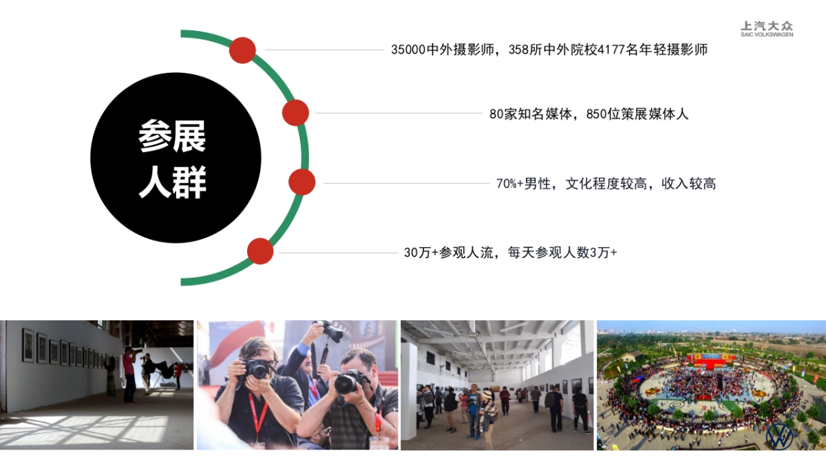 上汽大众平遥国际摄影展_第5页