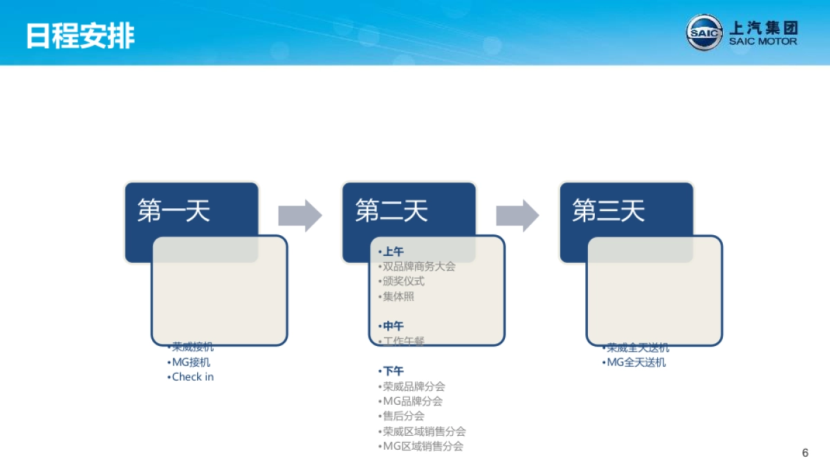 上汽经销商大会策划案_第6页