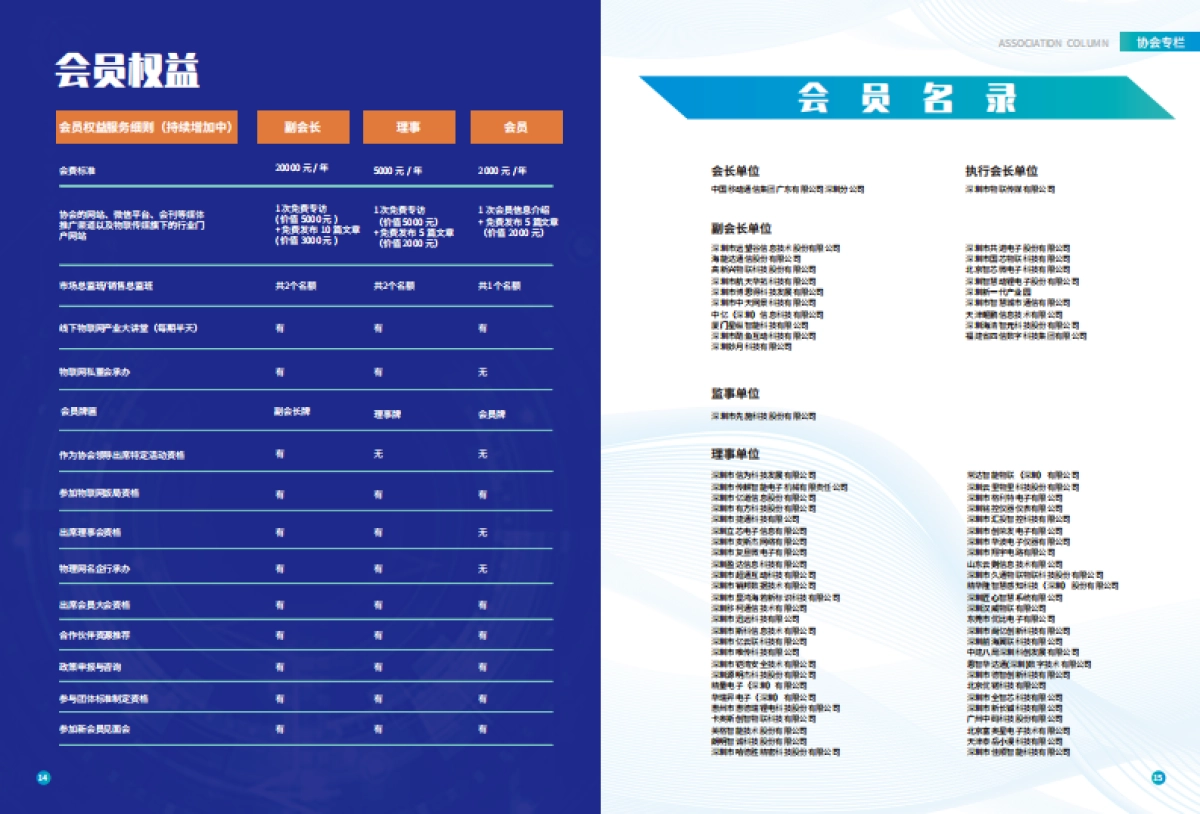 深圳市物联网产业协会:2022年度会刊_第9页