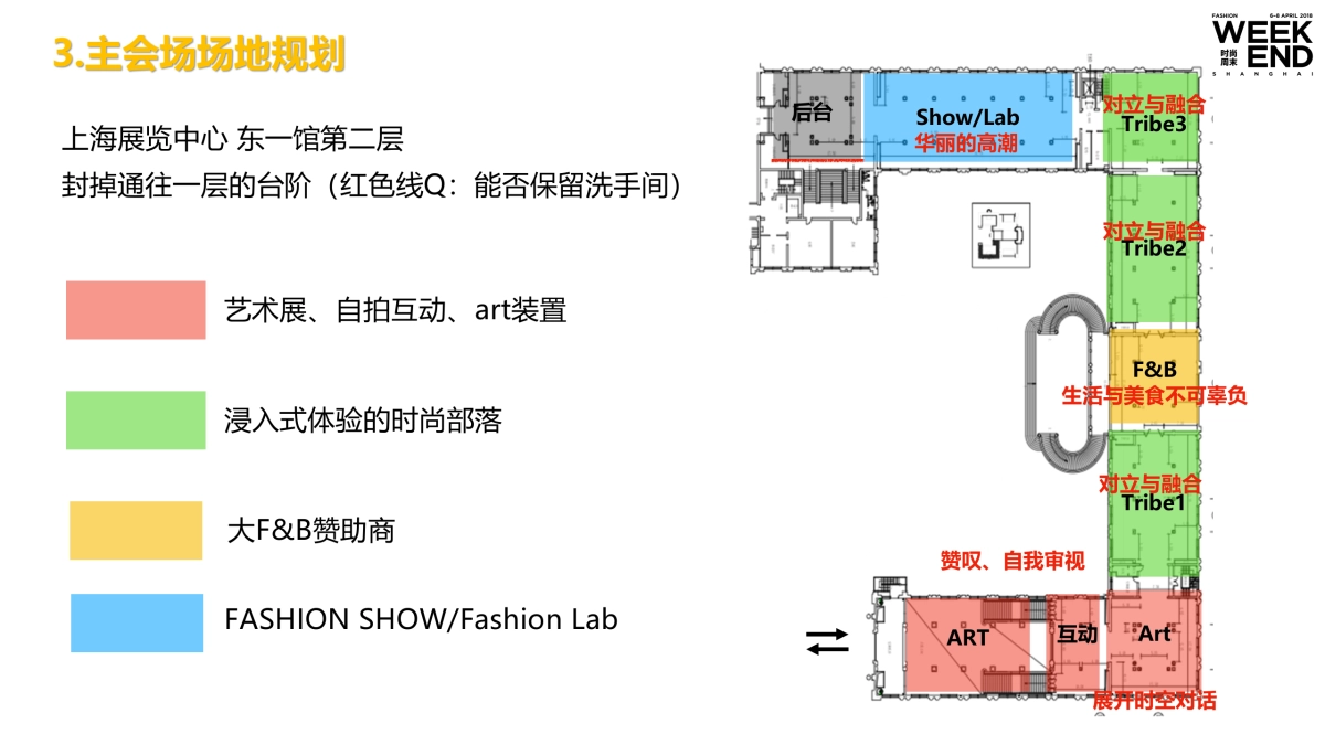 时尚周末策展方案_第6页