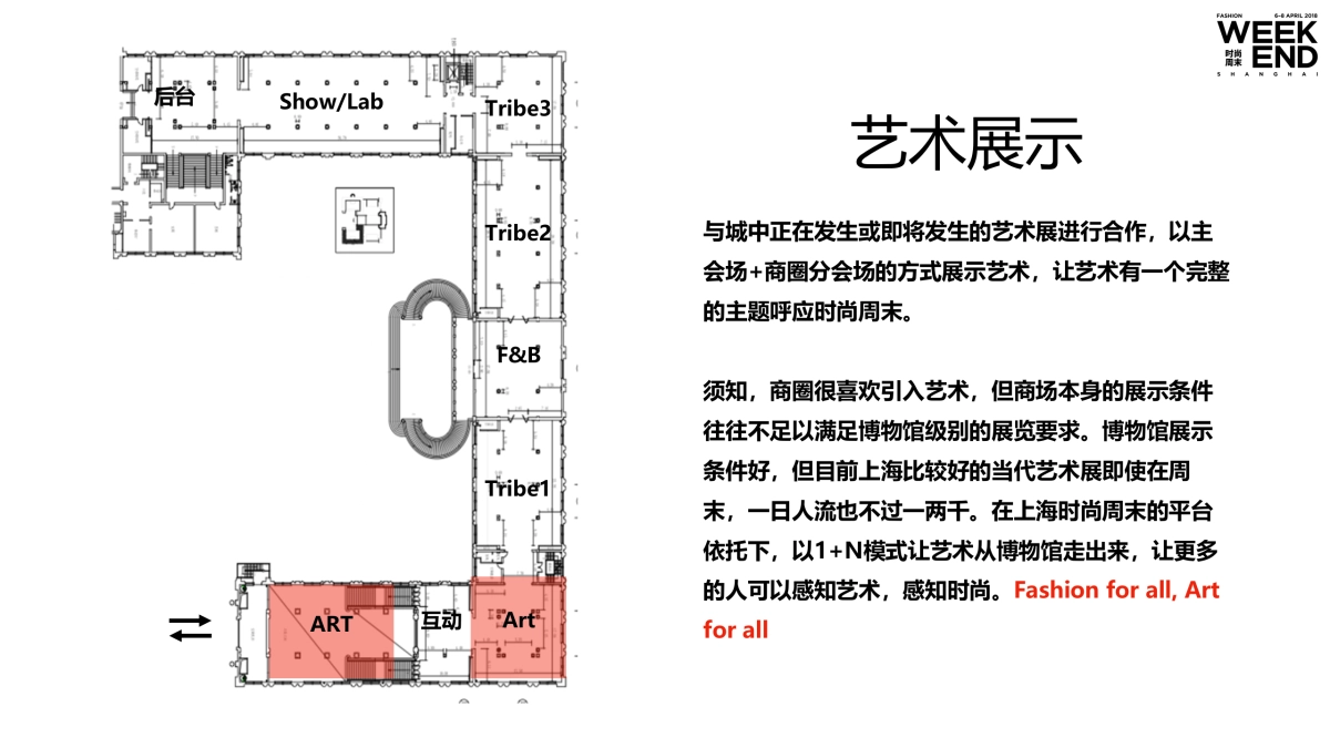 时尚周末策展方案_第8页
