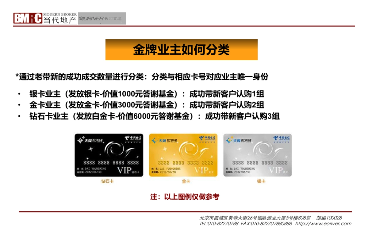 世纪金都年度金牌业主答谢会方案_第6页