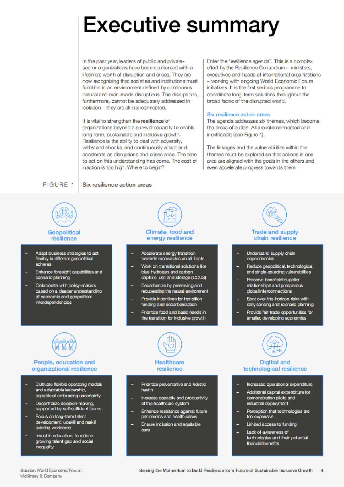 世界经济论坛：抓住势头，为可持续包容性增长的未来建立韧性（英文版）_第4页