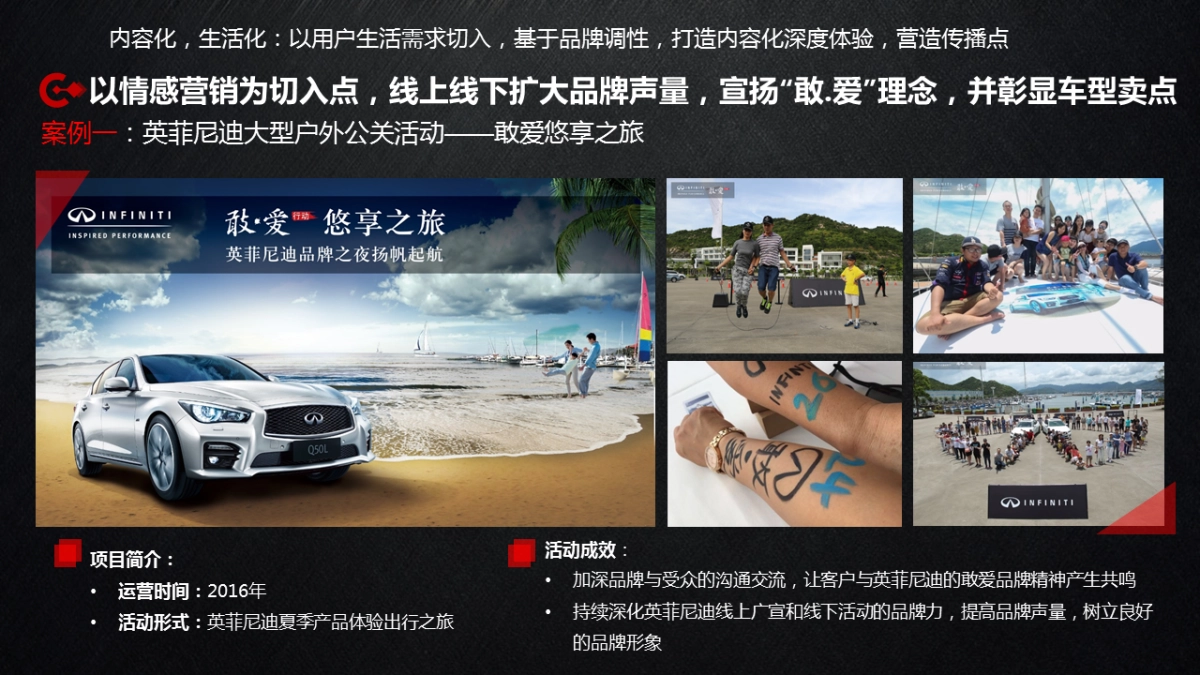 斯威汽车X7媒体试驾会项目方案_第8页