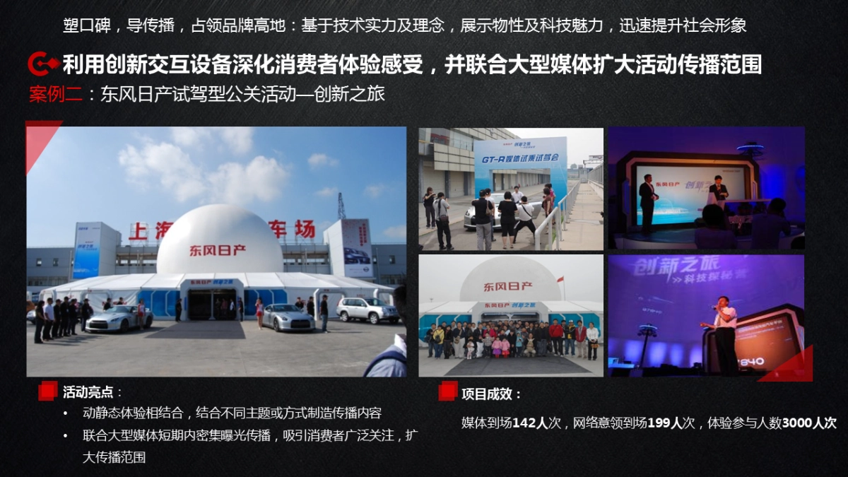 斯威汽车X7媒体试驾会项目方案_第9页