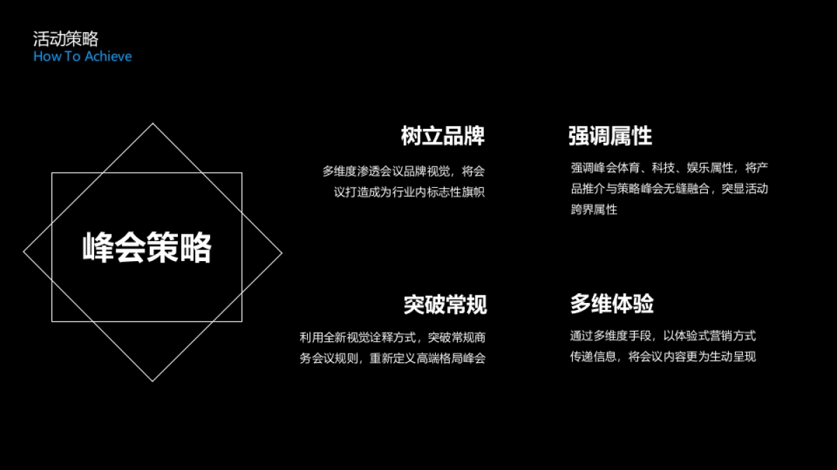 腾讯体育全球峰会策划方案_第5页