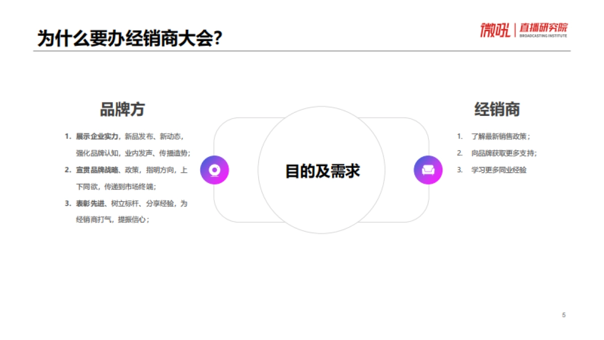 微吼:线上经销商大会指导手册_第5页