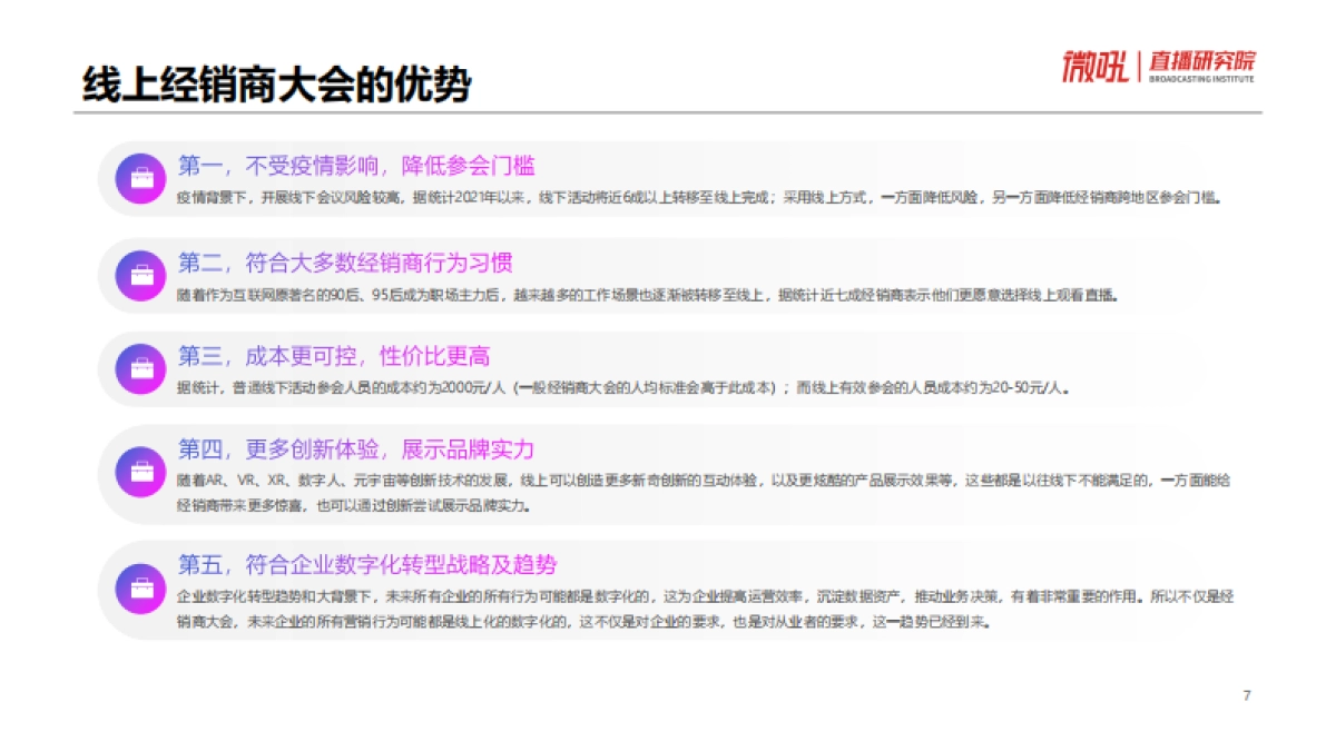 微吼:线上经销商大会指导手册_第7页