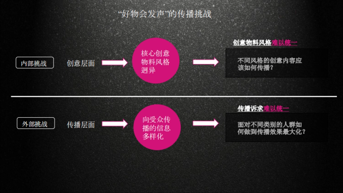 唯品会616年中购物狂欢节方案_第5页