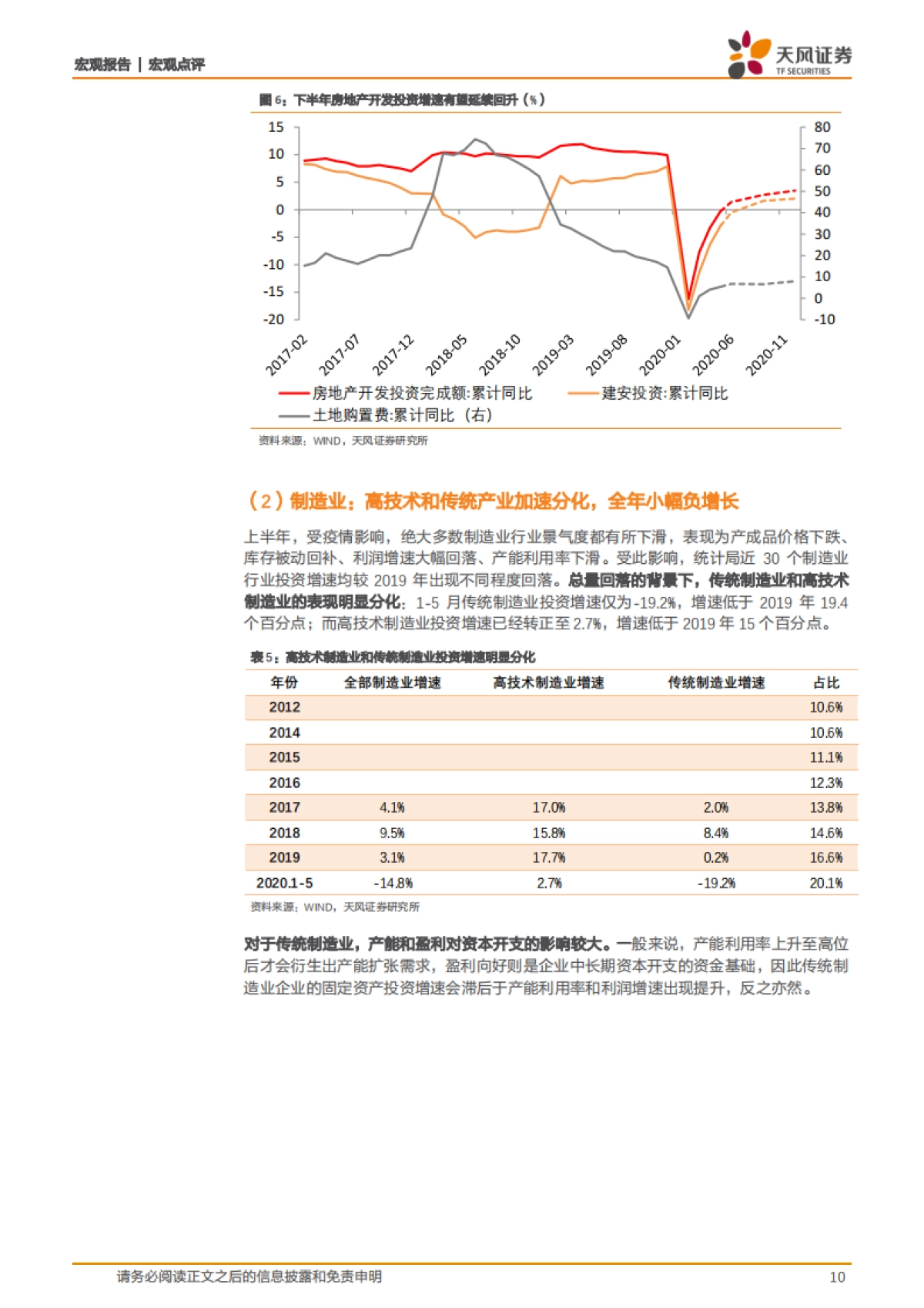 下半年宏观经济与投资展望：不确定性环境下的复苏斜率再定价-天风证券_第10页