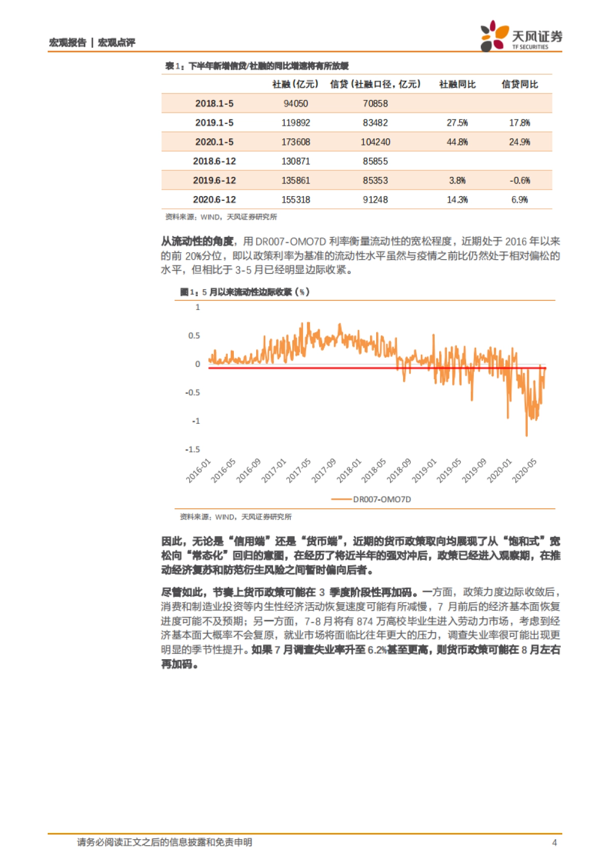 下半年宏观经济与投资展望：不确定性环境下的复苏斜率再定价-天风证券_第4页
