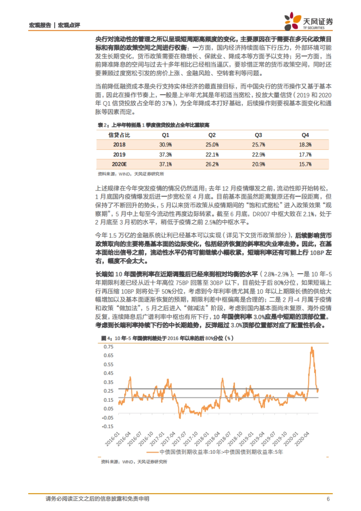 下半年宏观经济与投资展望：不确定性环境下的复苏斜率再定价-天风证券_第6页