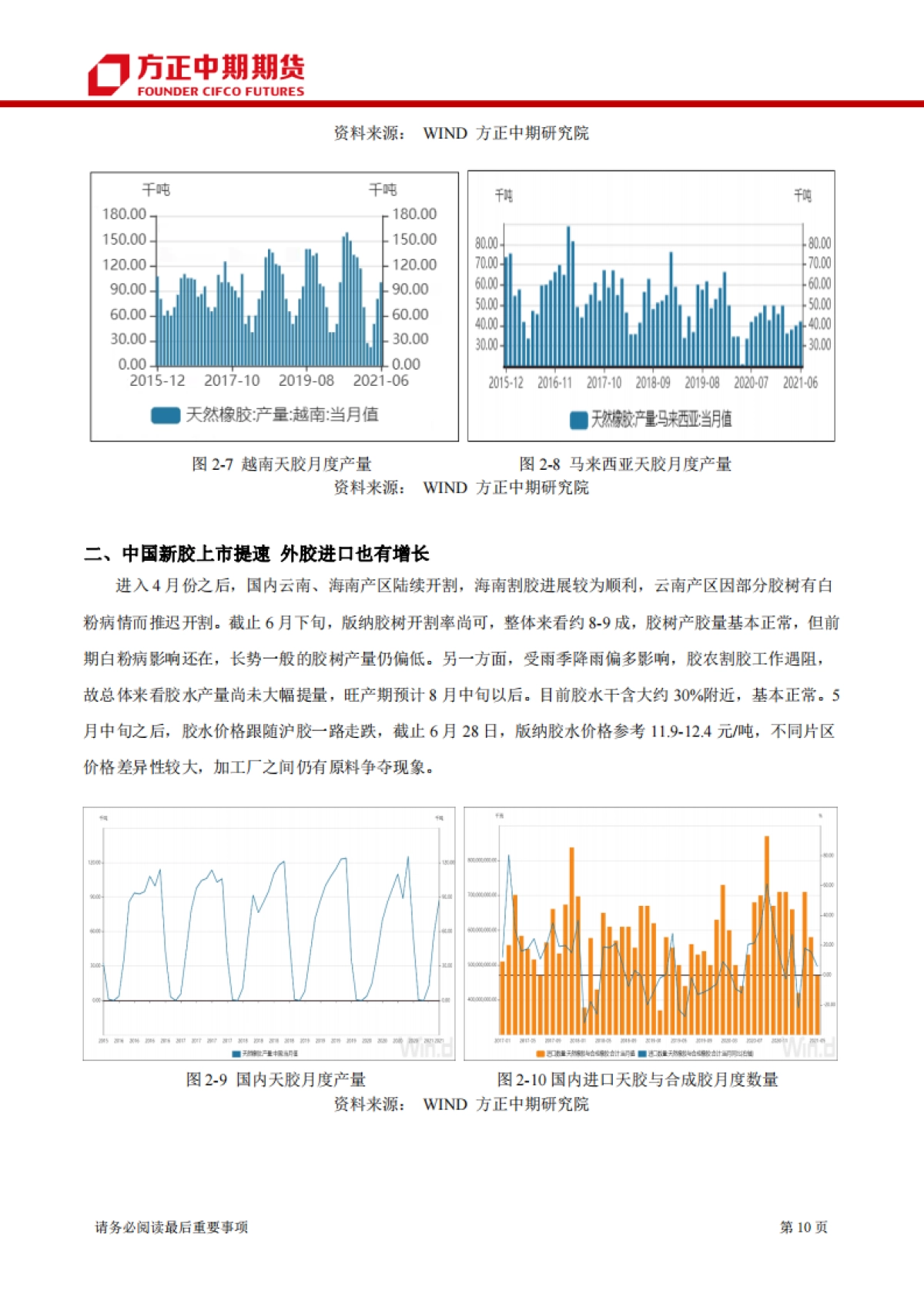 橡胶期货半年报：2021年上半年橡胶市场回顾与下半年展望-方正中期期货-29页_第10页