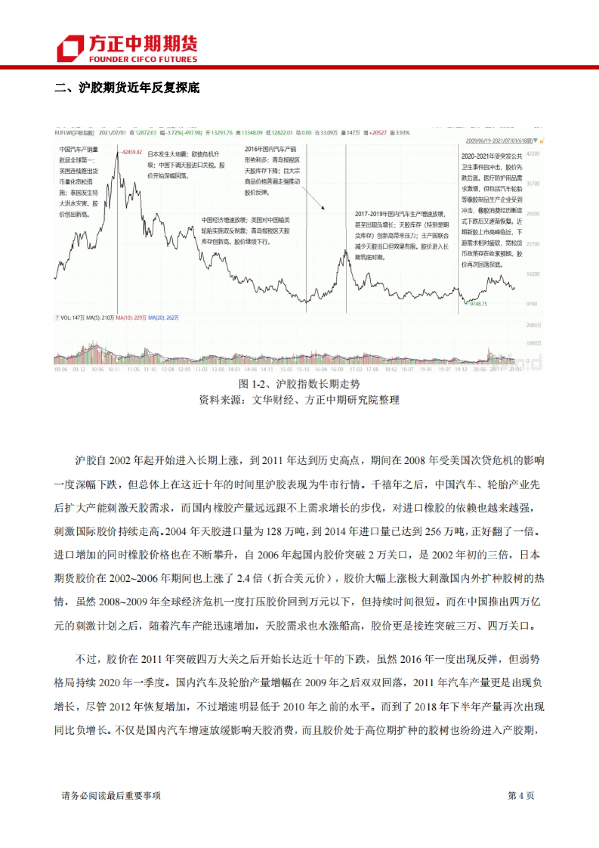 橡胶期货半年报：2021年上半年橡胶市场回顾与下半年展望-方正中期期货-29页_第4页