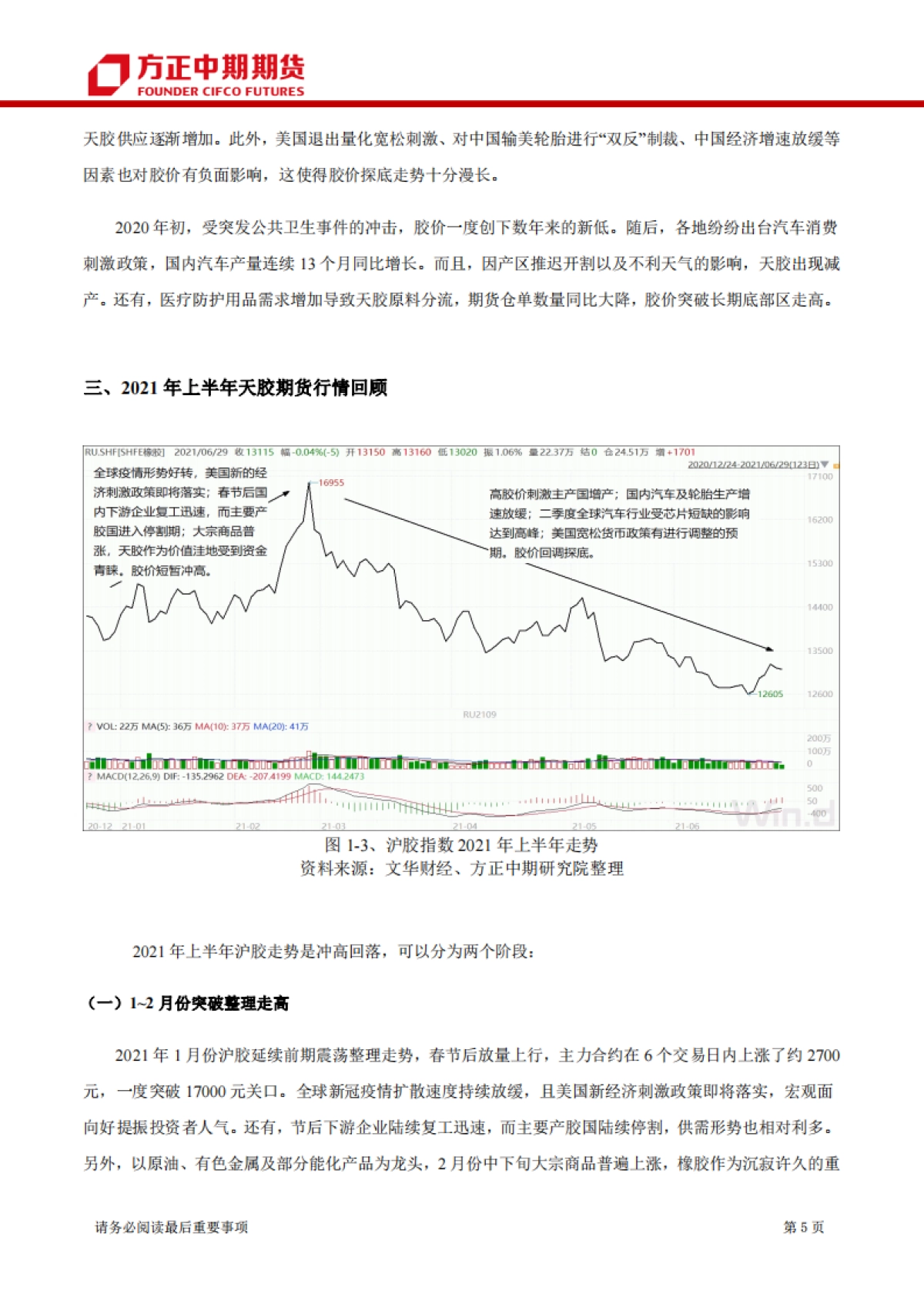 橡胶期货半年报：2021年上半年橡胶市场回顾与下半年展望-方正中期期货-29页_第5页