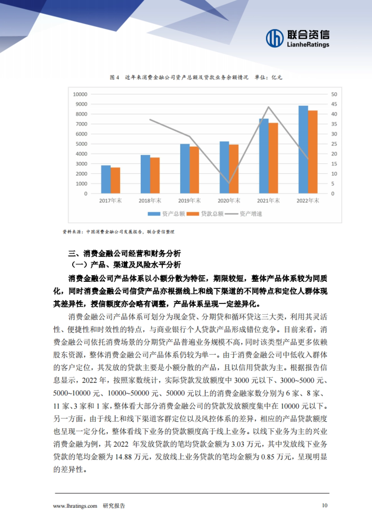 消费金融公司2023年发展回顾与2024年展望_第10页