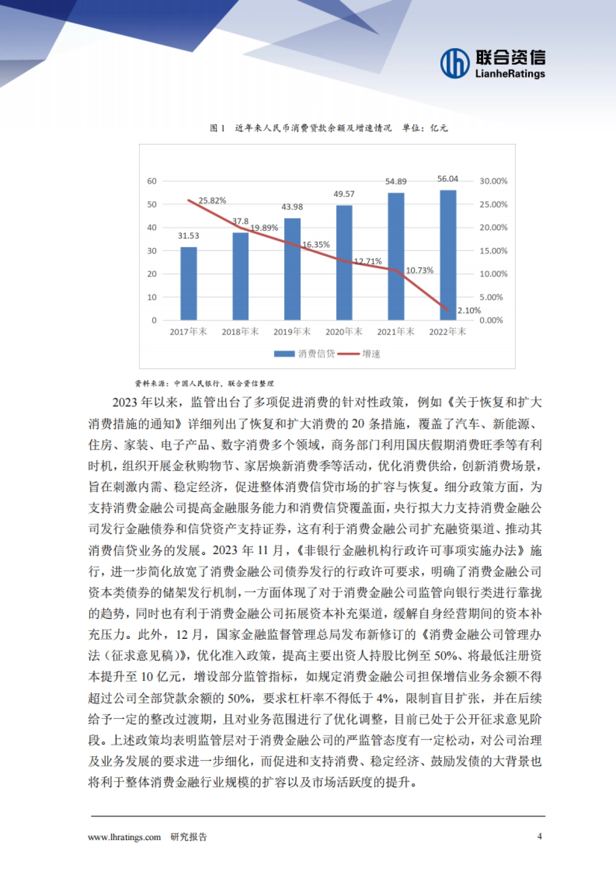 消费金融公司2023年发展回顾与2024年展望_第4页