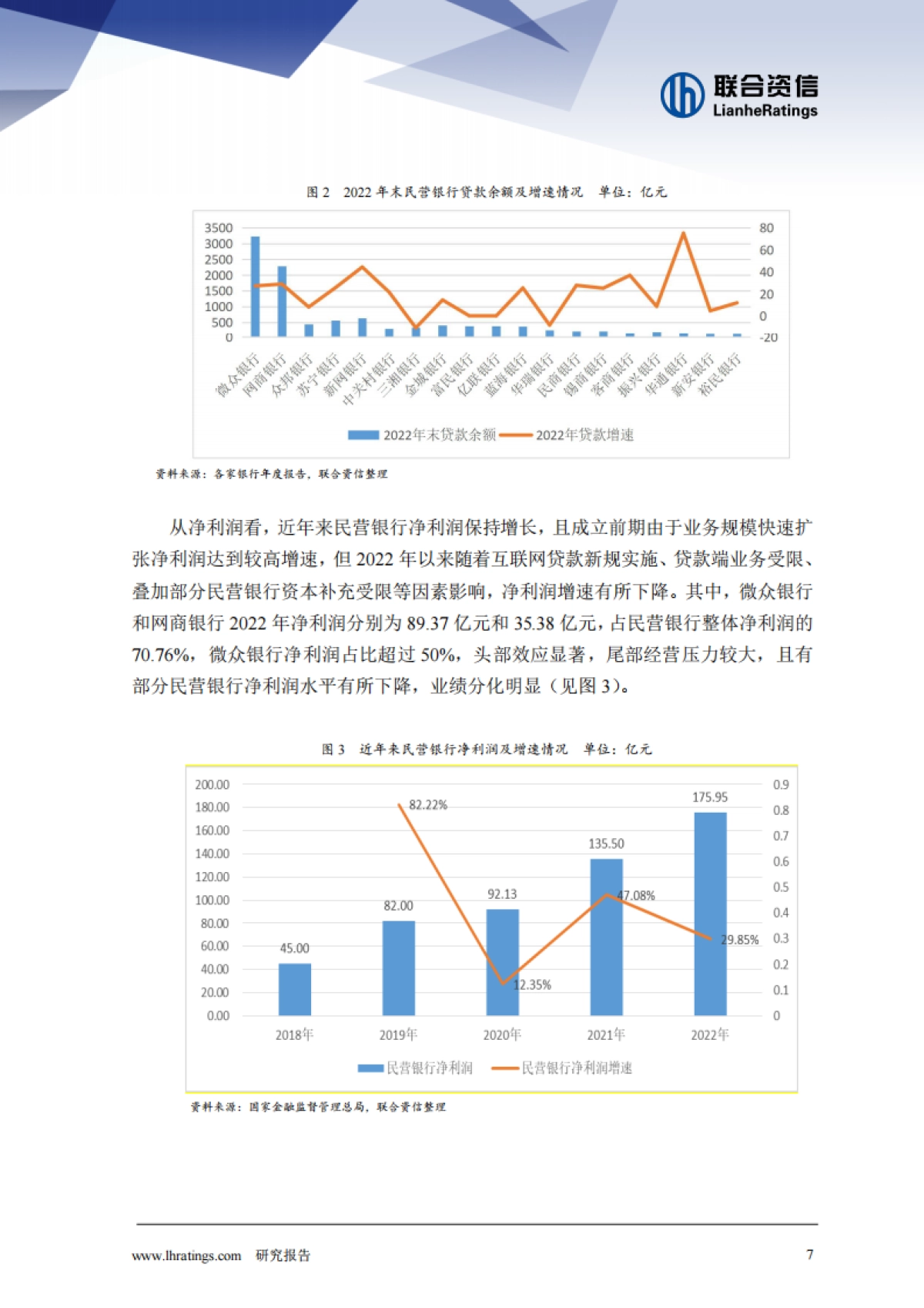 消费金融公司2023年发展回顾与2024年展望_第7页