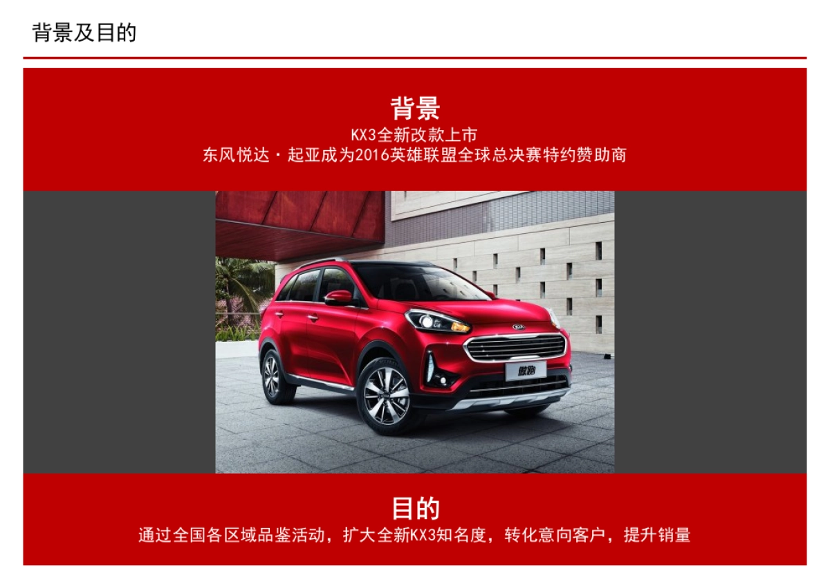 新KX3区域及经销商品鉴会方案_第2页