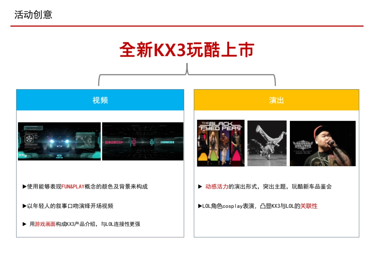 新KX3区域及经销商品鉴会方案_第4页