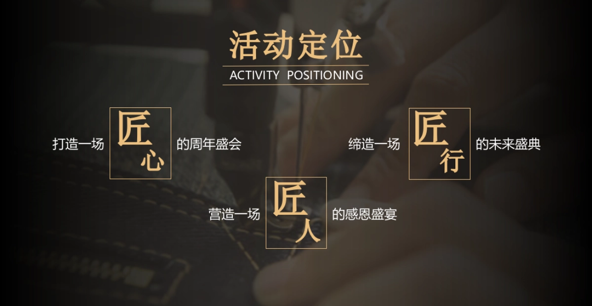 新昌景集团20周年晚会策划方案_第8页