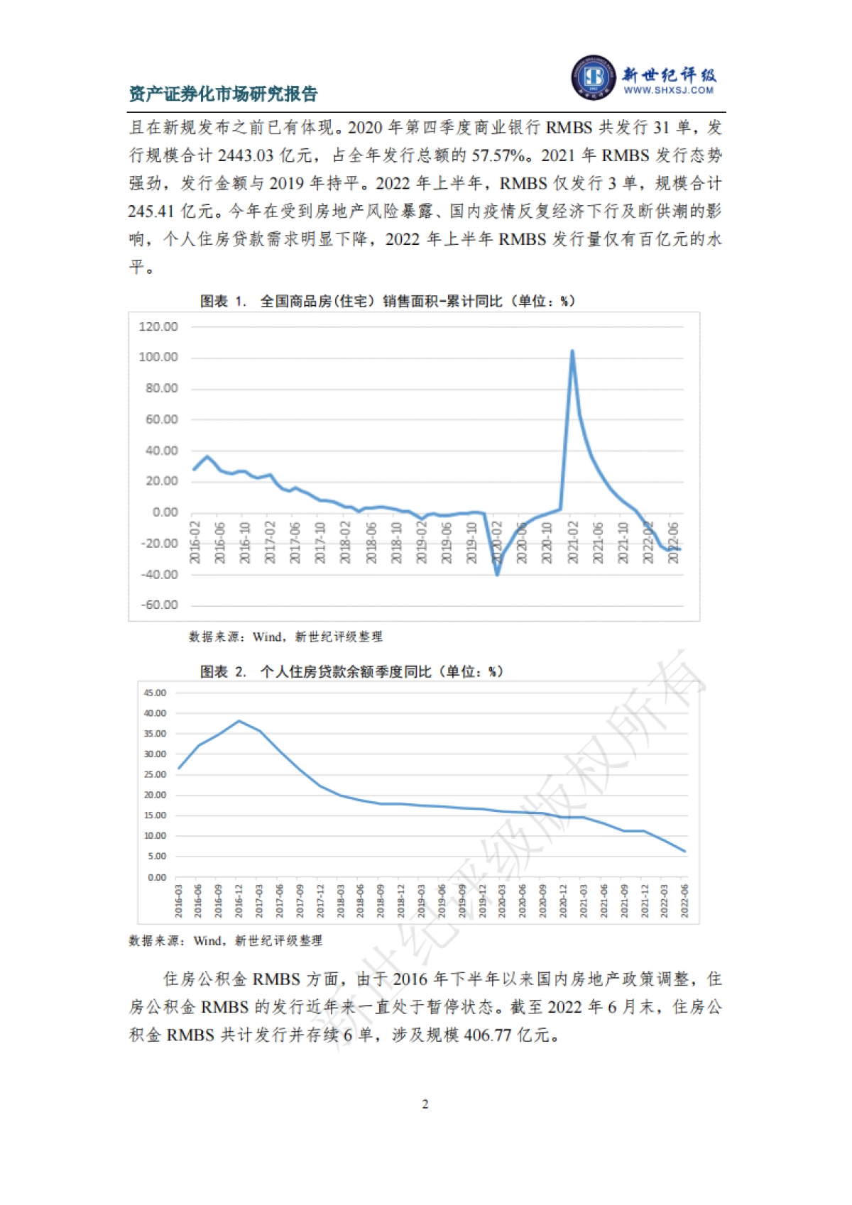 新世纪评级:2022年上半年个人住房抵押贷款资产证券化产品的市场运行状况与展望_第2页
