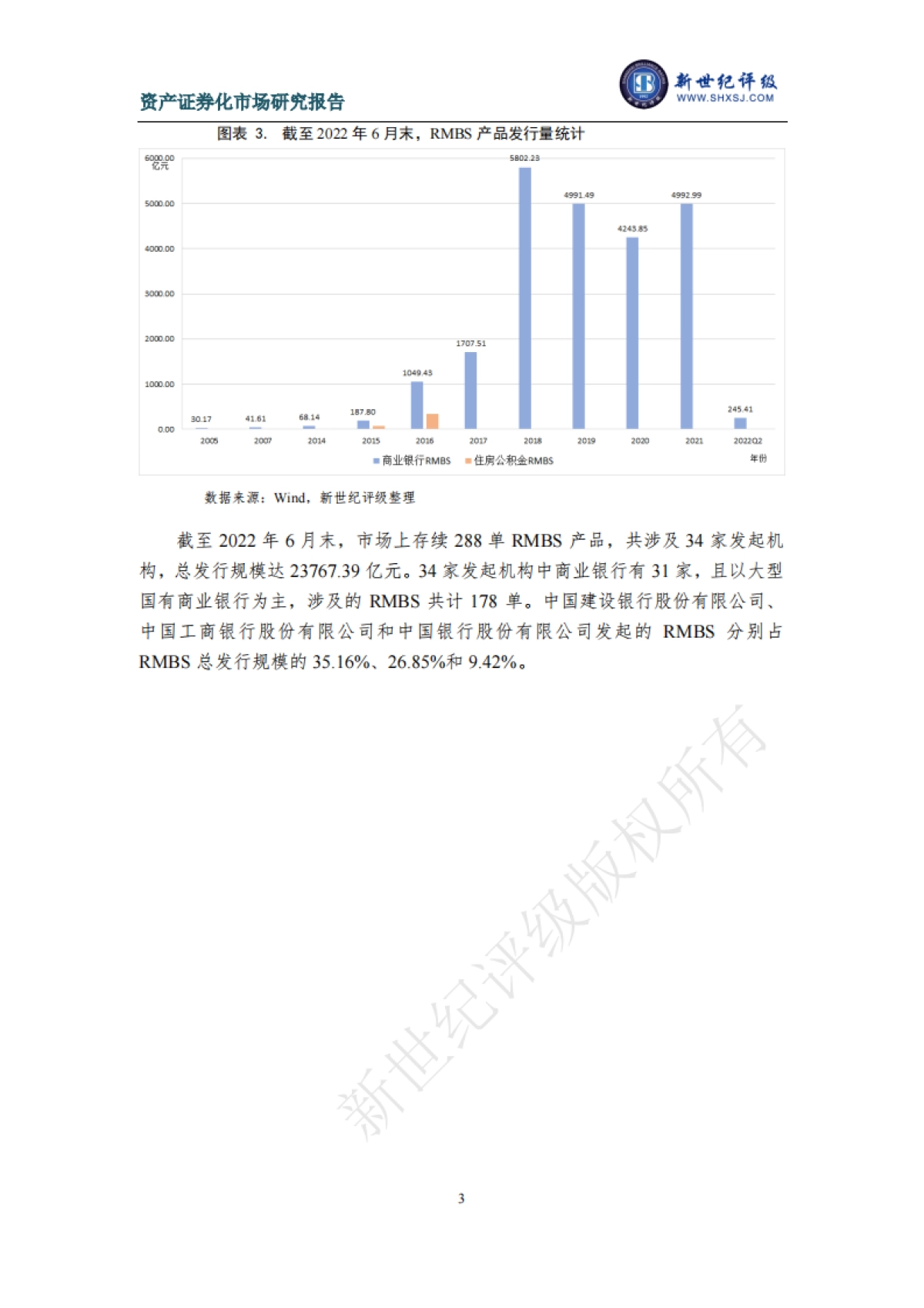 新世纪评级:2022年上半年个人住房抵押贷款资产证券化产品的市场运行状况与展望_第3页