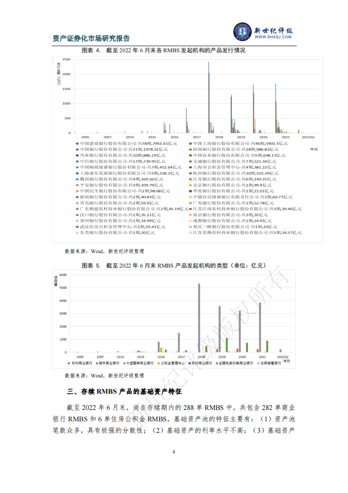 新世纪评级:2022年上半年个人住房抵押贷款资产证券化产品的市场运行状况与展望_第4页