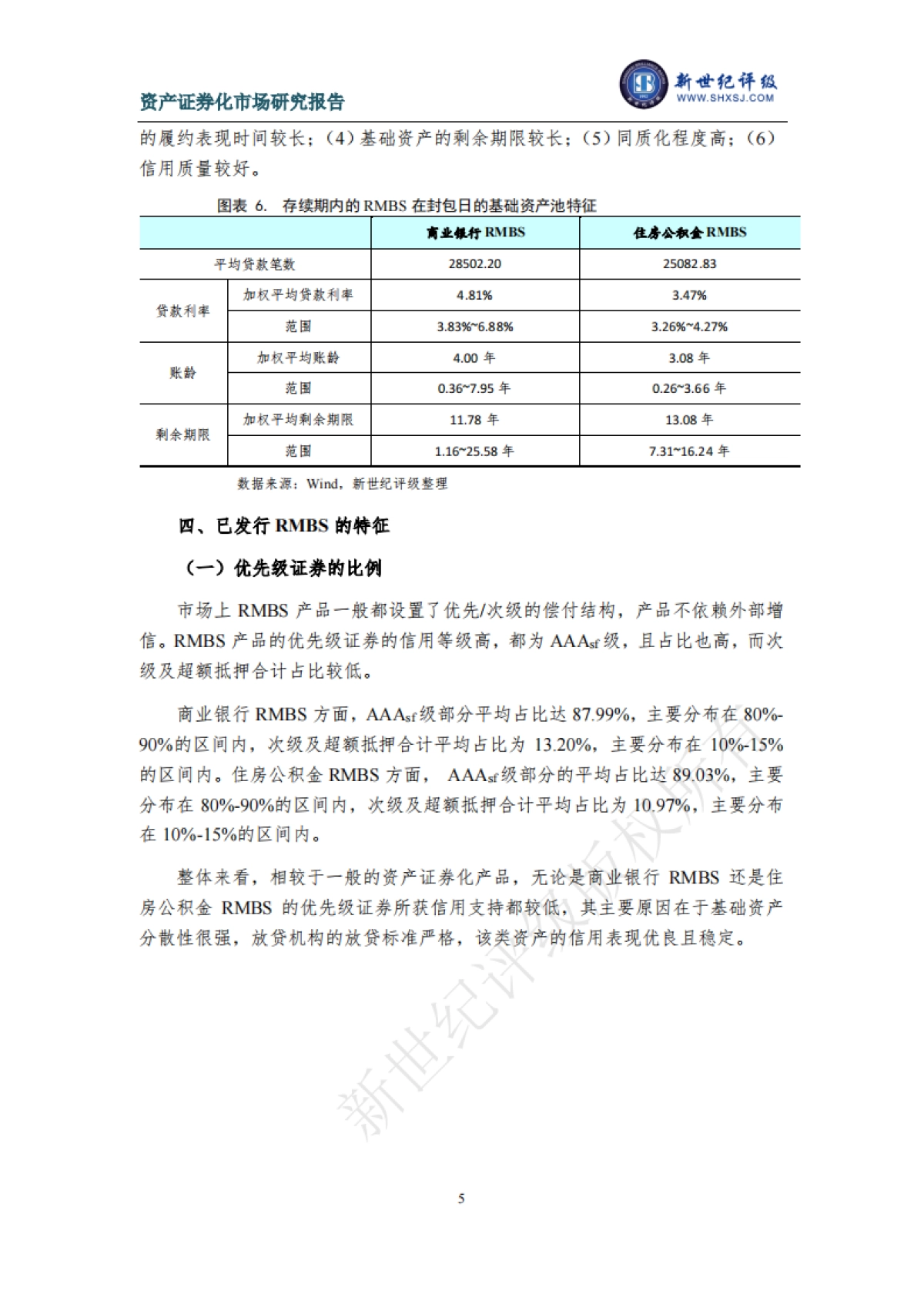 新世纪评级:2022年上半年个人住房抵押贷款资产证券化产品的市场运行状况与展望_第5页