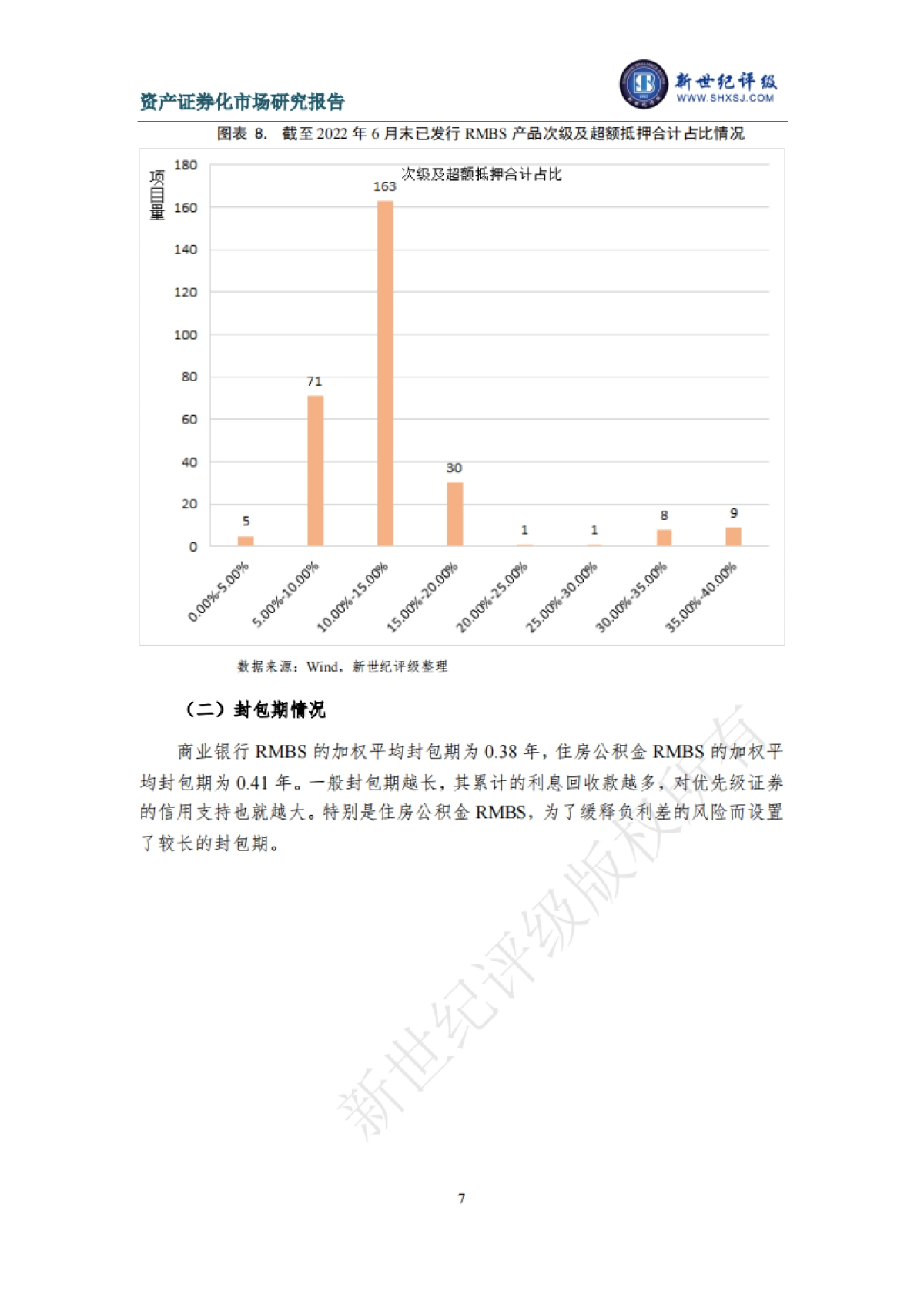 新世纪评级:2022年上半年个人住房抵押贷款资产证券化产品的市场运行状况与展望_第7页