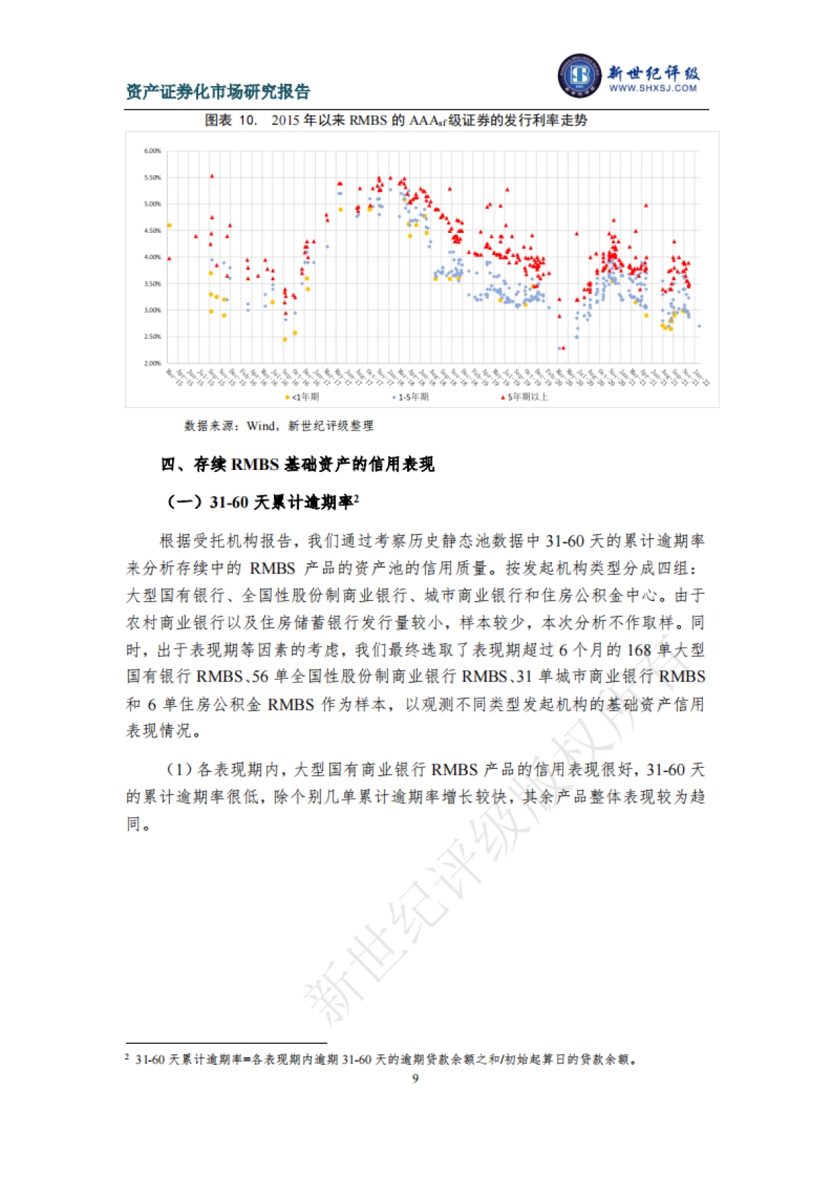 新世纪评级:2022年上半年个人住房抵押贷款资产证券化产品的市场运行状况与展望_第9页