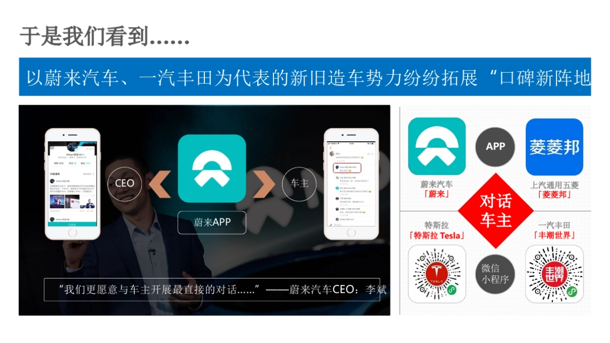 新意互动-2019年+2020年长安福特品牌垂直论坛营销方案_第5页