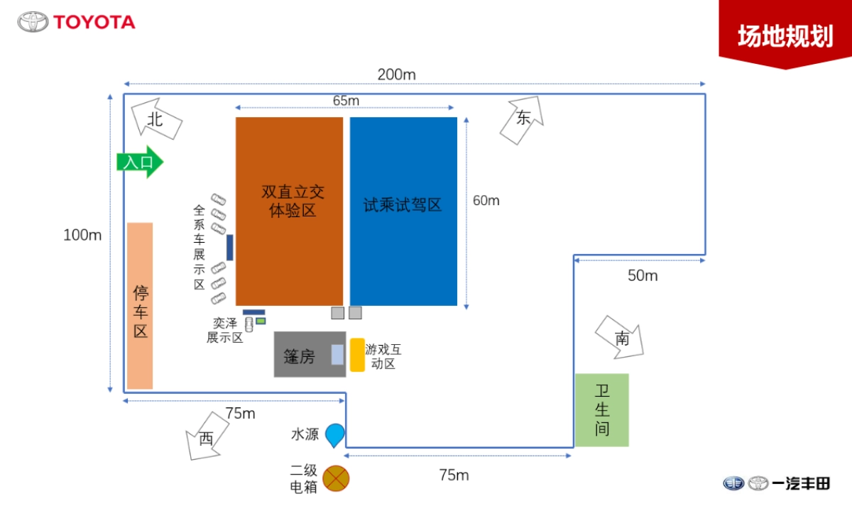 炫风来袭一汽丰田SUV体验试驾团购会_第10页