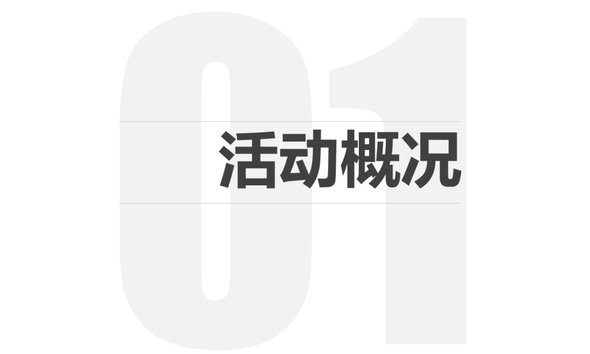 炫风来袭一汽丰田SUV体验试驾团购会_第3页
